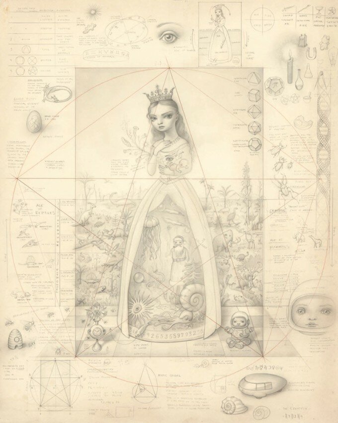 Creatrix(drawing) Mark Ryden